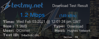 Speed Test Result