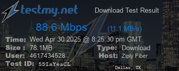 Speed Test Result