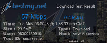 Speed Test Result