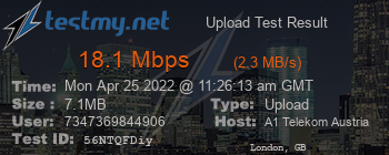 Speed Test Result