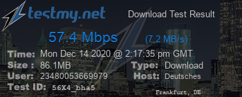 Speed Test Result