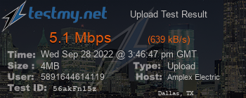 Speed Test Result