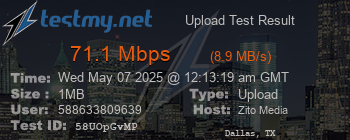 Speed Test Result
