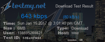 Speed Test Result