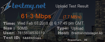 Speed Test Result