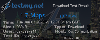 Speed Test Result