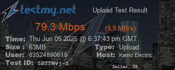 Speed Test Result