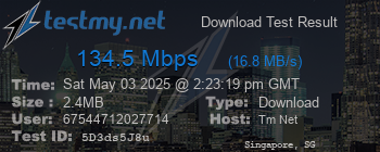 Speed Test Result