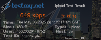Speed Test Result