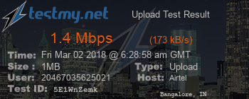 Speed Test Result