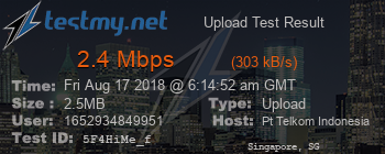 Speed Test Result