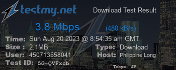 Speed Test Result