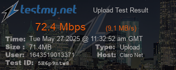 Speed Test Result