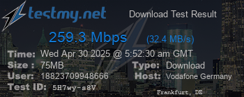 Speed Test Result