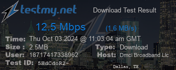 Speed Test Result