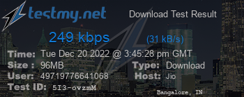 Speed Test Result
