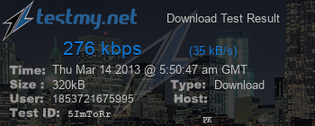 Speed Test Result