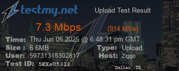 Speed Test Result