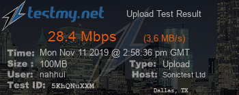 Speed Test Result