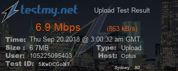 Speed Test Result