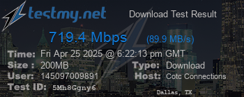 Speed Test Result