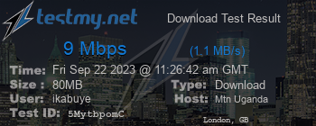Speed Test Result