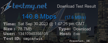 Speed Test Result