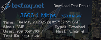 Speed Test Result