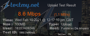Speed Test Result