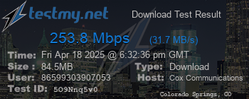 Speed Test Result