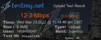 Speed Test Result