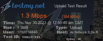 Speed Test Result