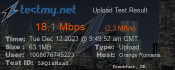 Speed Test Result