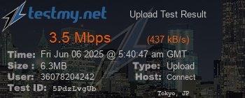 Speed Test Result