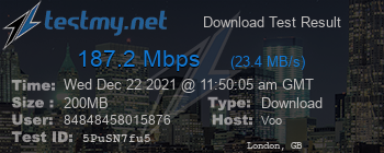 Speed Test Result