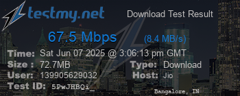 Speed Test Result
