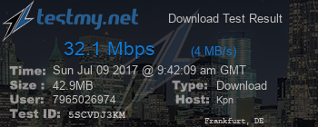 Speed Test Result