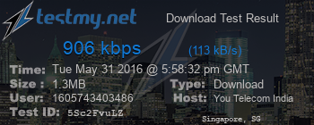 Speed Test Result