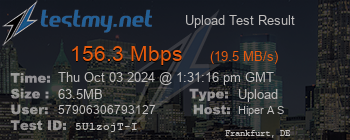 Speed Test Result