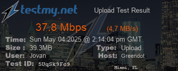 Speed Test Result