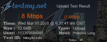 Speed Test Result