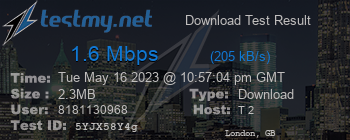 Speed Test Result