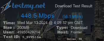 Speed Test Result