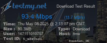 Speed Test Result