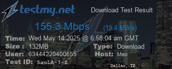 Speed Test Result