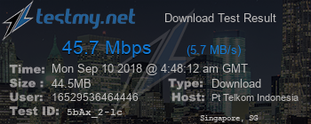 Speed Test Result