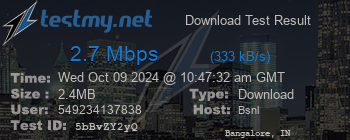 Speed Test Result