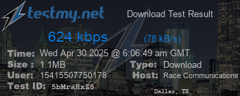Speed Test Result