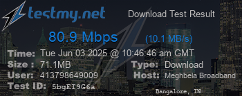 Speed Test Result