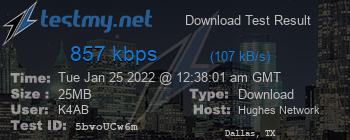 Speed Test Result
